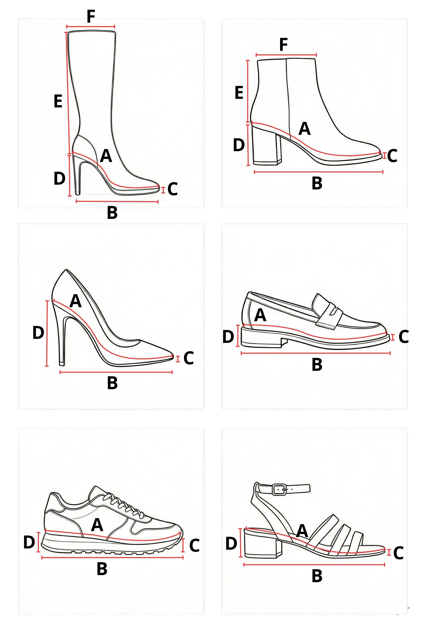 Schemat pomiarów obuwia